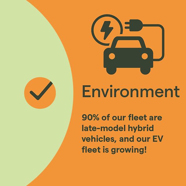 sustainability-uber-alternative-environment